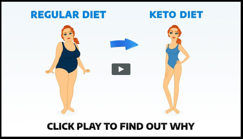 8 week custom keto diet plan,Best Custom Keto Diet Plans